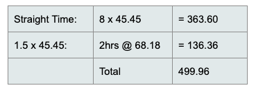 Straight Time Calculation